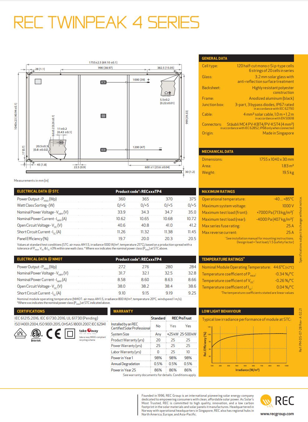 Rec Panel Sizes REC Solar Panels Brisbane & Sunshine Coast | Symons Energy